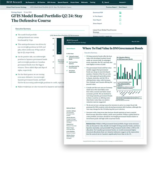 Global Fixed Income Strategy - What's Included