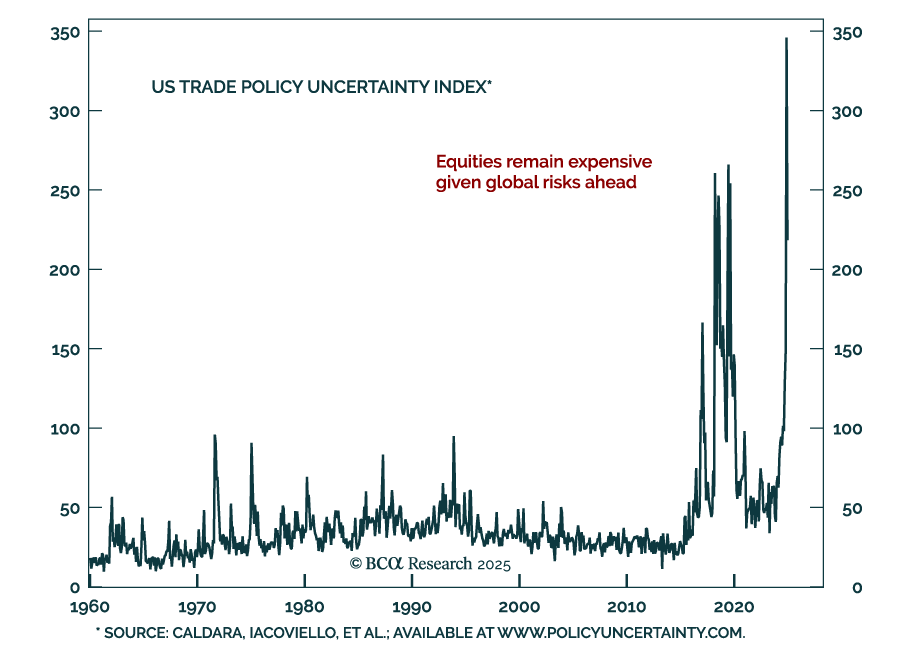 US Trade Policy