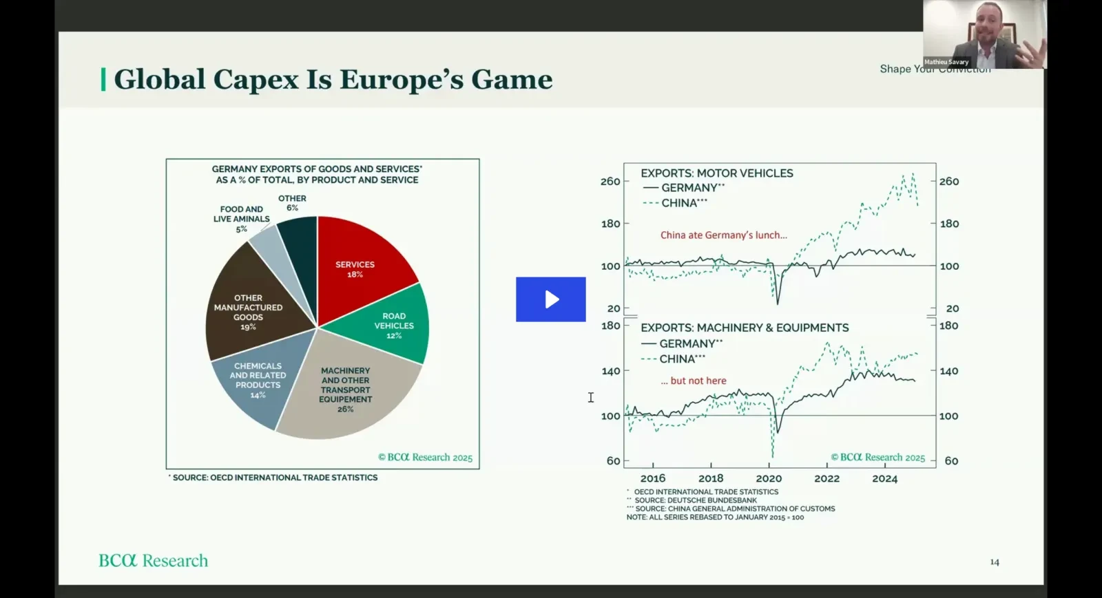 Webcast: US Exceptionalism